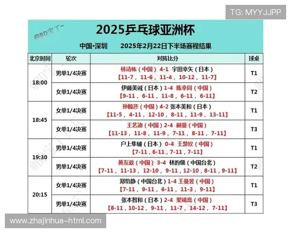 亚洲杯赛程全攻略:分组、赛程、球队和关键战况 亚洲杯赛程全攻略:分组、赛程、球队和关键战况